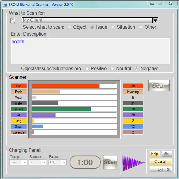 elemental scanner